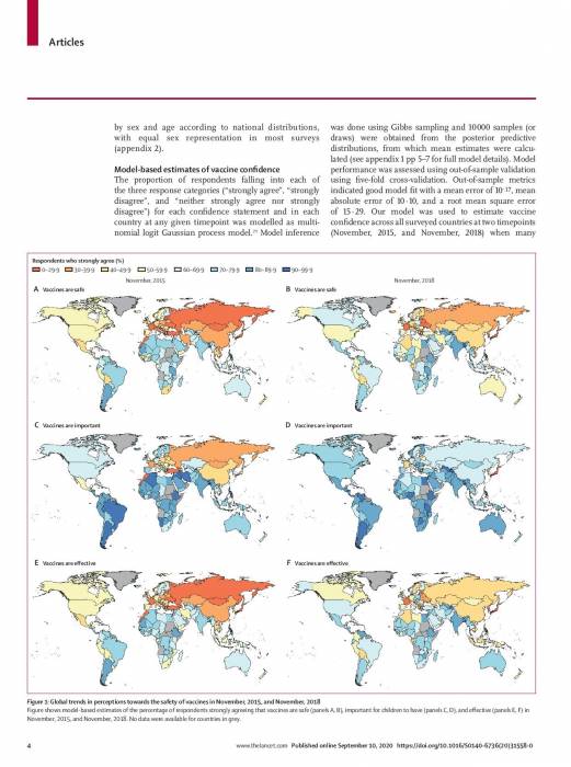 mapping_global_trends_in_vaccine_confidence_and_investigating_barriers_to_vaccine_uptake_a_large-scale_retrospective_temporal_modelling_study-page-001.jpg